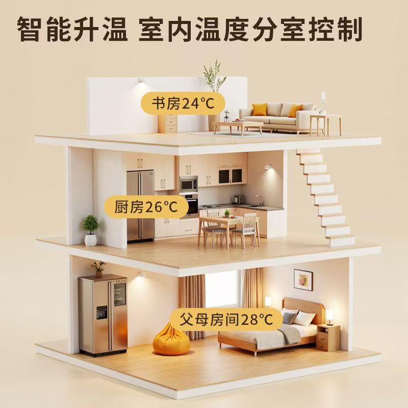 青川县 石墨烯电地暖公司哪家好？户型适配方案指南